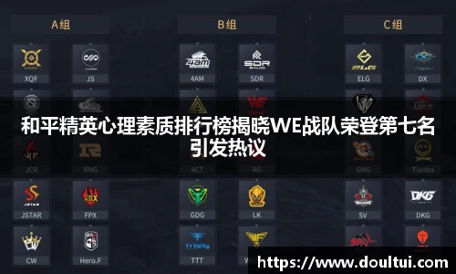 和平精英心理素质排行榜揭晓WE战队荣登第七名引发热议